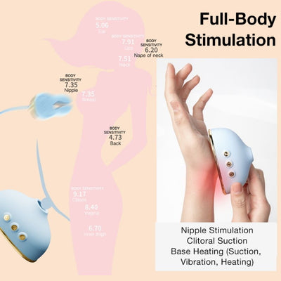 Suction & wand & Nipple Vibrator 3 in 1