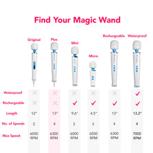 Load image into Gallery viewer, Magic Wand Plus