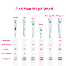 Load image into Gallery viewer, Magic Wand Micro Massager