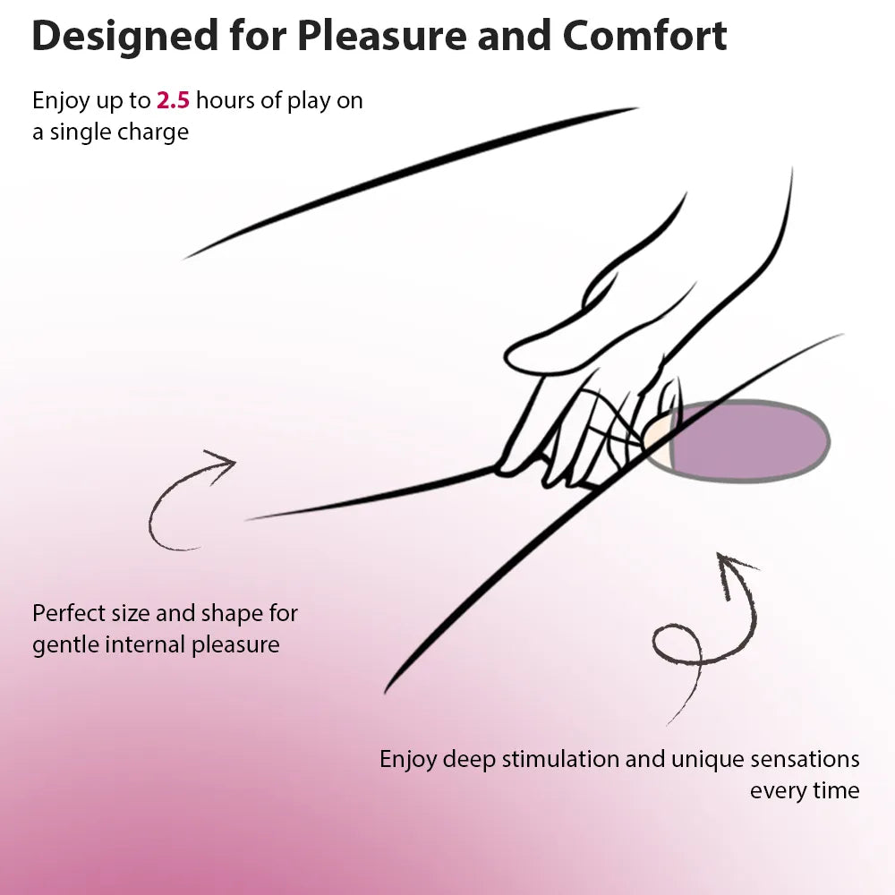 Svakom ELVA Remote-controlled Egg Vibrator