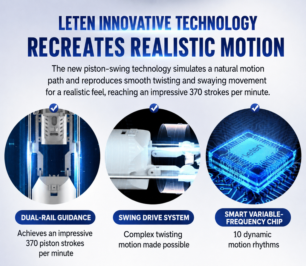 LETEN Storm A380 Gen 4 Audio-Enabled Automatic Stroker