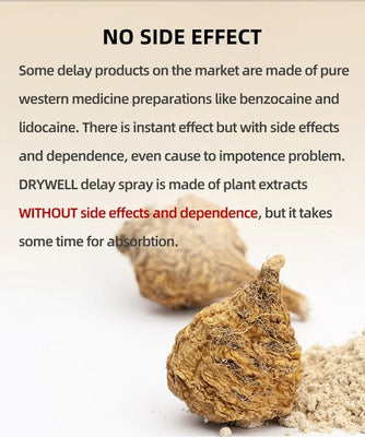 Drywell Natural Formula Men Delay Spray 30ml